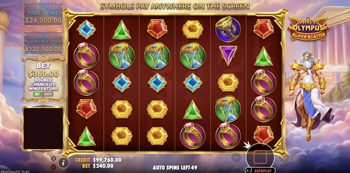 Gates of Olympus Super Scatter